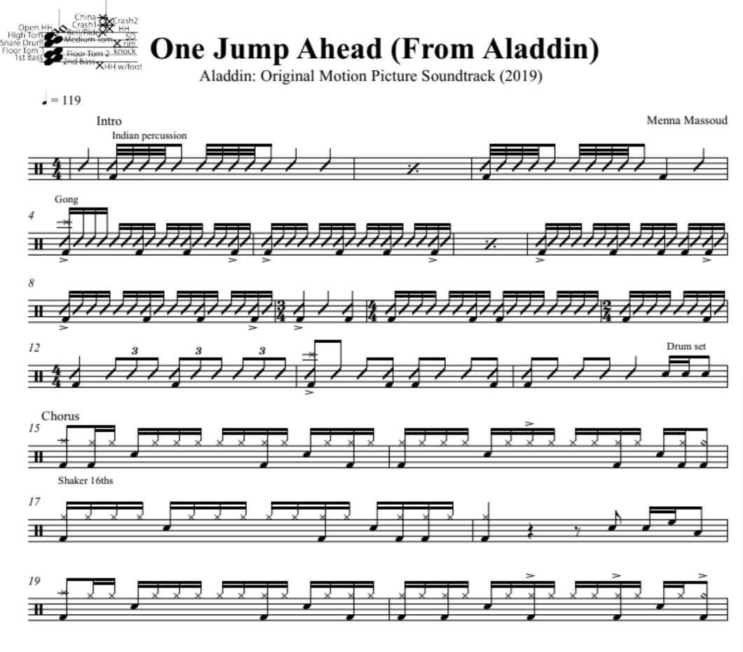One Jump Ahead (From Aladdin) - Mena Massoud - Full Drum Transcription / Drum Sheet Music - DrumSetSheetMusic.com