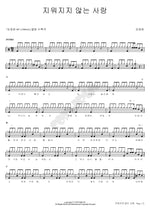 An Unforgettable Love (지워지지 않는 사랑) Kim Jae Hee (김재희) Full Drum Transcription / Drum Sheet Music COPYDRUM