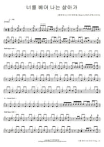 I Cut You and Live (너를 베어 나는 살아가) (Nata's Theme 나타 테마송) (feat. Daegun Roh (노대건) Noh Dae Geon Full Drum Transcription / Drum Sheet Music COPYDRUM