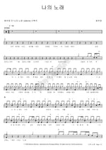 My Song (나의 노래) Ham Booyoung (함부영) Full Drum Transcription / Drum Sheet Music COPYDRUM