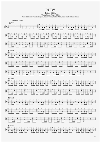 Ruby - Kaiser Chiefs - Drum Sheet Music - AriaMus.com – DrumSetSheetMusic