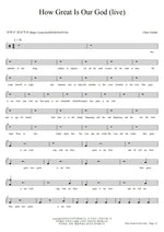 How Great Is Our God (Live) Chris Tomlin Full Drum Transcription / Drum Sheet Music COPYDRUM