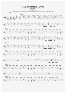 All Summer Long - Kid Rock - Full Drum Transcription / Drum Sheet Music - AriaMus.com
