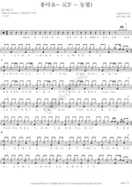 NongHyup (농협)) Bulldog Mansion (불독 맨션) Full Drum Transcription / Drum Sheet Music COPYDRUM