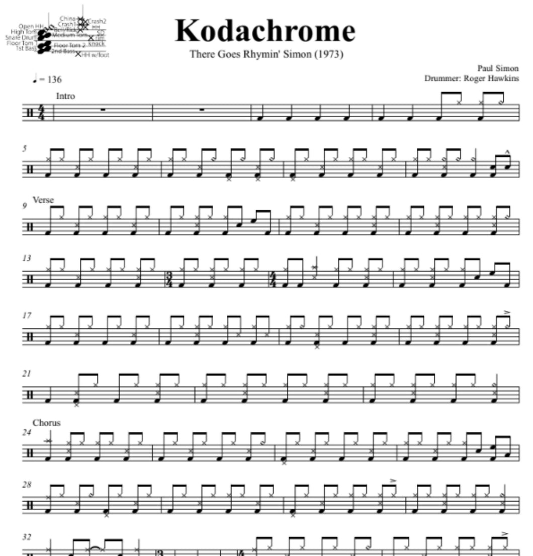 Kodachrome - Paul Simon - Full Drum Transcription / Drum Sheet Music - DrumSetSheetMusic.com