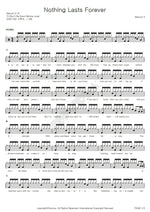 Nothing Lasts Forever Maroon 5 Full Drum Transcription / Drum Sheet Music COPYDRUM
