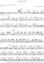 Spain Stevie wonder Full Drum Transcription / Drum Sheet Music COPYDRUM