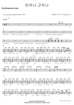 Like It or Not (미우나 고우나) FTISLAND (에프티 아일랜드) Full Drum Transcription / Drum Sheet Music COPYDRUM
