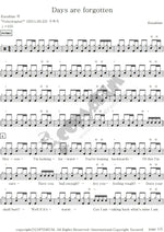 Days Are Forgotten Kasabian Full Drum Transcription / Drum Sheet Music COPYDRUM
