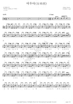 Fox (여우야) The Classic (더 클래식) Full Drum Transcription / Drum Sheet Music COPYDRUM