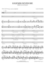 LEAGUE OF LEGENDS LEGENDS NEVER DIE Full Drum Transcription / Drum Sheet Music COPYDRUM