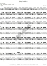 Barumba Incognito Full Drum Transcription / Drum Sheet Music COPYDRUM