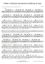 What I Wish Just One Person Would Say to Me Lany Full Drum Transcription / Drum Sheet Music COPYDRUM