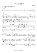And You Still Call Yourself a Man (그러고도 남자야) Gavy NJ (가비엔제이) Full Drum Transcription / Drum Sheet Music COPYDRUM