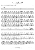잘나가서 그래 (Feat. 정일훈 Of BTOB) 현아 Full Drum Transcription / Drum Sheet Music COPYDRUM