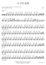 The Traveler’s Sorrow (나그네 설움) Jung Chae Ra (정채라) Full Drum Transcription / Drum Sheet Music COPYDRUM