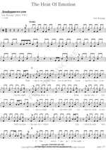 The Heat of Emotion Fair Warning Full Drum Transcription / Drum Sheet Music COPYDRUM