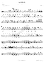 A Thousand Year Friend (천년지기) Yoo Jinpyo (유진표) Full Drum Transcription / Drum Sheet Music COPYDRUM