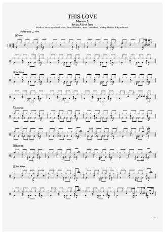 This Love - Maroon 5 - Full Drum Transcription / Drum Sheet Music - AriaMus.com