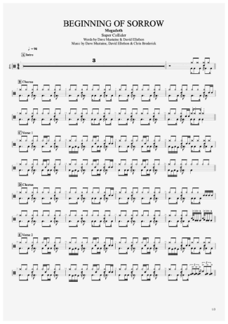 Beginning of Sorrow - Megadeth - Full Drum Transcription / Drum Sheet Music - AriaMus.com