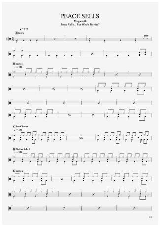 Peace Sells - Megadeth - Full Drum Transcription / Drum Sheet Music - AriaMus.com