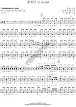 I Wish (좋겠어) FTISLAND (에프티 아일랜드) Full Drum Transcription / Drum Sheet Music COPYDRUM