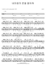 Open the Door to My Heart (내 마음의 문을 열어줘) Kim Kwang Seok (김광석) Full Drum Transcription / Drum Sheet Music COPYDRUM