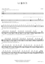 I’m Going Back (나 돌아가) Lim Jeonghee (임정희) Full Drum Transcription / Drum Sheet Music COPYDRUM