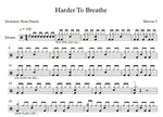 Harder to Breathe Maroon 5 Full Drum Transcription / Drum Sheet Music Franki Bio