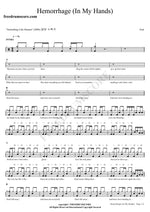 Hemorrhage Fuel Full Drum Transcription / Drum Sheet Music COPYDRUM