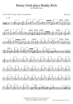 Benny Greb Plays Buddy Rich (In a Mellow Tone) Benny Greb Full Drum Transcription / Drum Sheet Music COPYDRUM