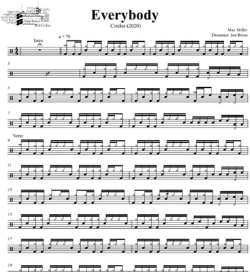 Everybody - Mac Miller - Full Drum Transcription / Drum Sheet Music - DrumSetSheetMusic.com