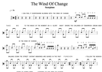 Wind of Change Scorpions Full Drum Transcription / Drum Sheet Music Cyril Mayer