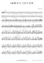 Before the Rain Stops on the 8th Day (8일째 비가 그치기 전에) Miku (미쿠) Full Drum Transcription / Drum Sheet Music COPYDRUM