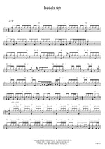 Heads Up (heads up) Lim Chaehyun (임채현) Full Drum Transcription / Drum Sheet Music COPYDRUM
