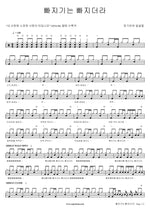 Falling is Falling (빠지기는 빠지더라) Jang Kiha and the Faces (장기하와 얼굴들) Full Drum Transcription / Drum Sheet Music COPYDRUM