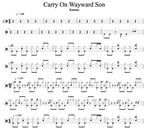 Carry on Wayward Son Kansas Full Drum Transcription / Drum Sheet Music Cyril Mayer