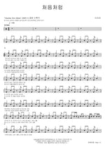 Like the First Time (처음처럼) T Ara (티아라) Full Drum Transcription / Drum Sheet Music COPYDRUM