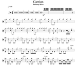 Carrion Parkway Drive Full Drum Transcription / Drum Sheet Music Cyril Mayer
