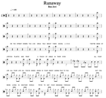Runaway Bon Jovi Full Drum Transcription / Drum Sheet Music Cyril Mayer