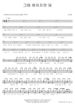 If We Break Up Then (그때 헤어지면 돼) Roy Kim (로이킴) Full Drum Transcription / Drum Sheet Music COPYDRUM