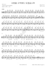 May I Start Loving You? (사랑을 시작해도 되겠습니까) Modern Juice (모던 쥬스) Full Drum Transcription / Drum Sheet Music COPYDRUM