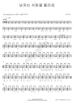 Men Don't Understand Love (남자는 사랑을 몰라요) IRIS (아이리스) Full Drum Transcription / Drum Sheet Music COPYDRUM