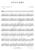 There's Nothing (아무것도 없잖어) Jang Kiha (장기하) Full Drum Transcription / Drum Sheet Music COPYDRUM