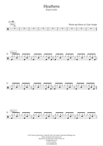 Heathens - Twenty One Pilots drum sheet music