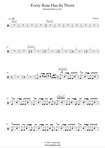 Every Rose Has Its Thorn - Poison drum sheet music