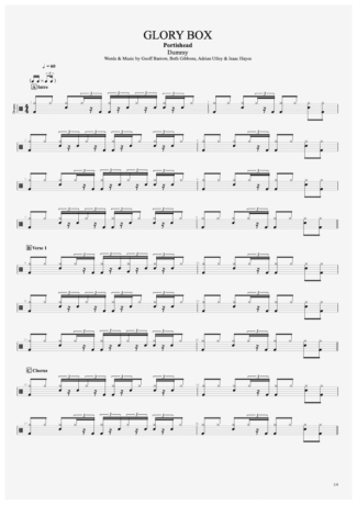 Glory Box - Portishead - Drum Sheet Music - AriaMus.com – DrumSetSheetMusic