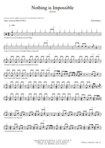 Nothing Is Impossible (Live) Planetshakers Full Drum Transcription / Drum Sheet Music COPYDRUM