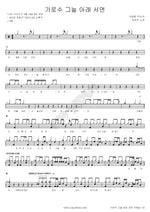 Standing Under the Shade of the Trees (가로수 그늘 아래 서면) Kim Yeon Woo (김연우) Full Drum Transcription / Drum Sheet Music COPYDRUM