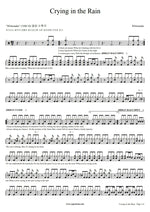 Crying in the Rain Whitesnake Full Drum Transcription / Drum Sheet Music COPYDRUM